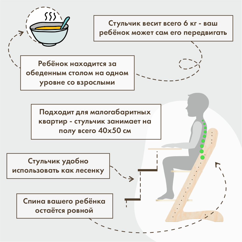 Стул ребенка в 6